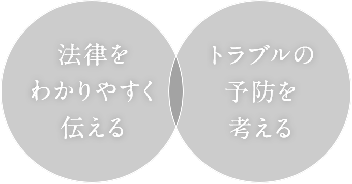 法律をわかりやすく伝える × トラブルの予防を考える